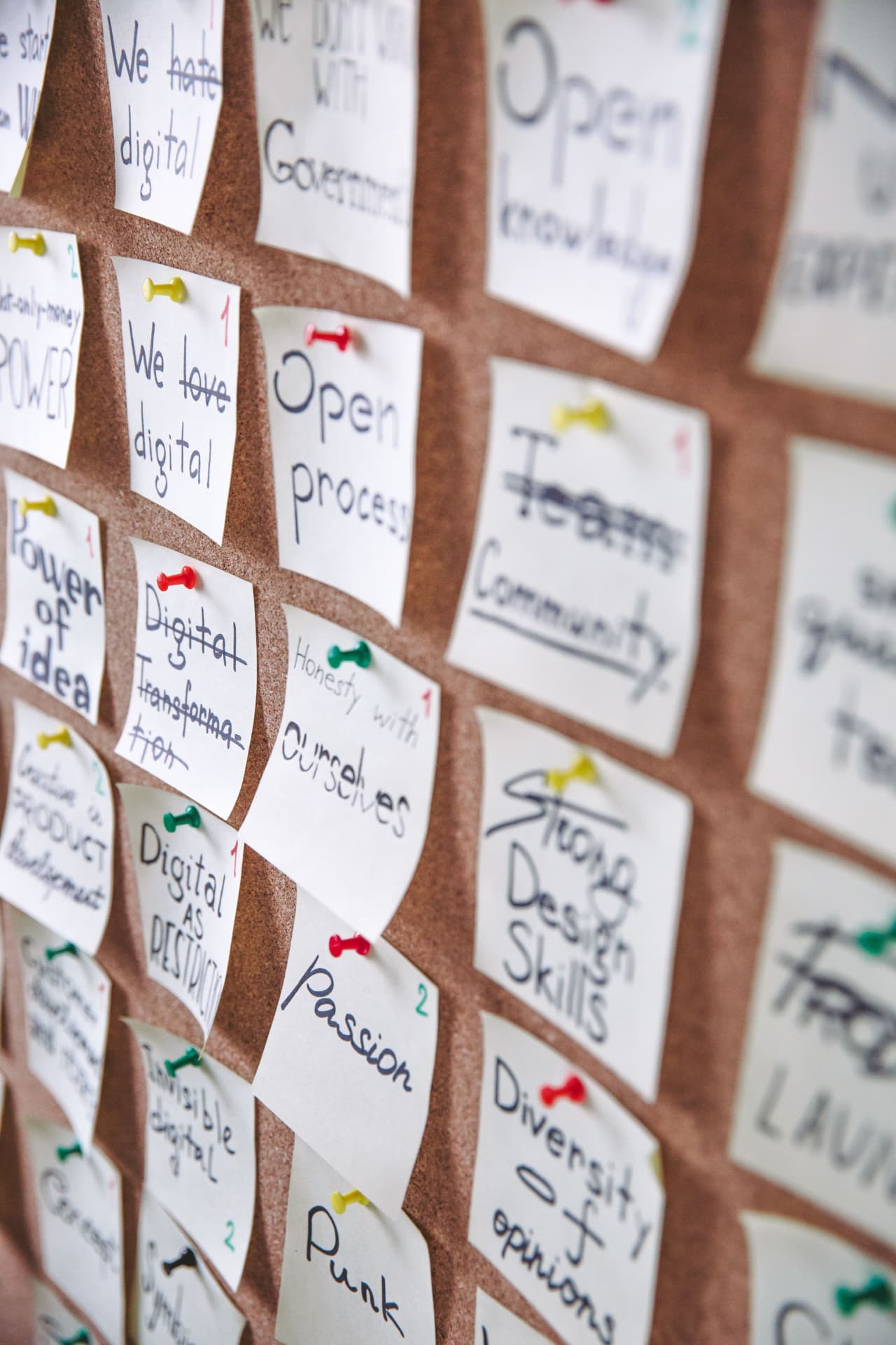 Pinnwand mit handschriftlichen Haftnotizen zu agilen Themen wie Open Process, Passion und Digital Transformation